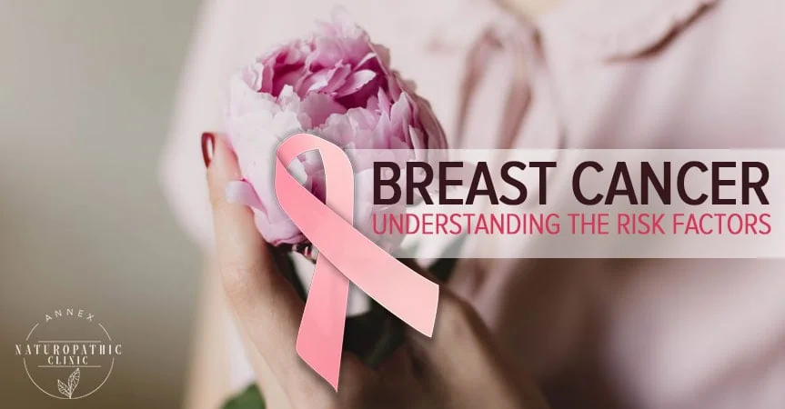 Breast Cancer Risk Factors and Prevention Awareness | Annex Naturopathic Clinic | Naturopathic Doctor in Toronto