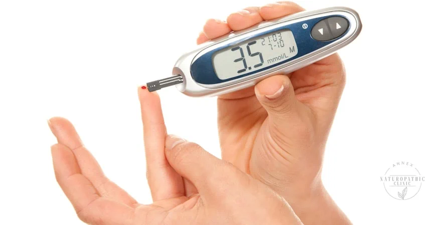 low blood glucose can be a cause of irratability | Annex Naturopathic Clinic | Toronto Naturopathic Doctors