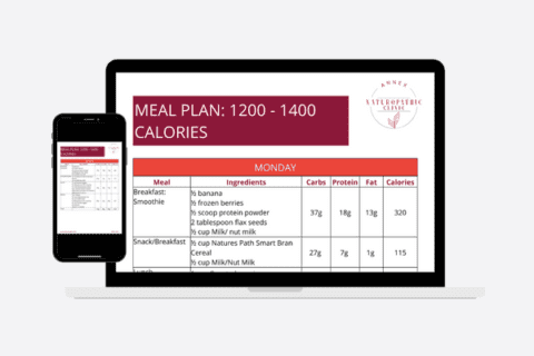 Icon Sample Meal Plan 1200 1400 Calories