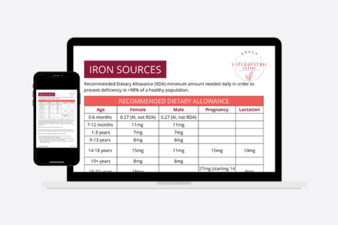 Icon Iron Sources
