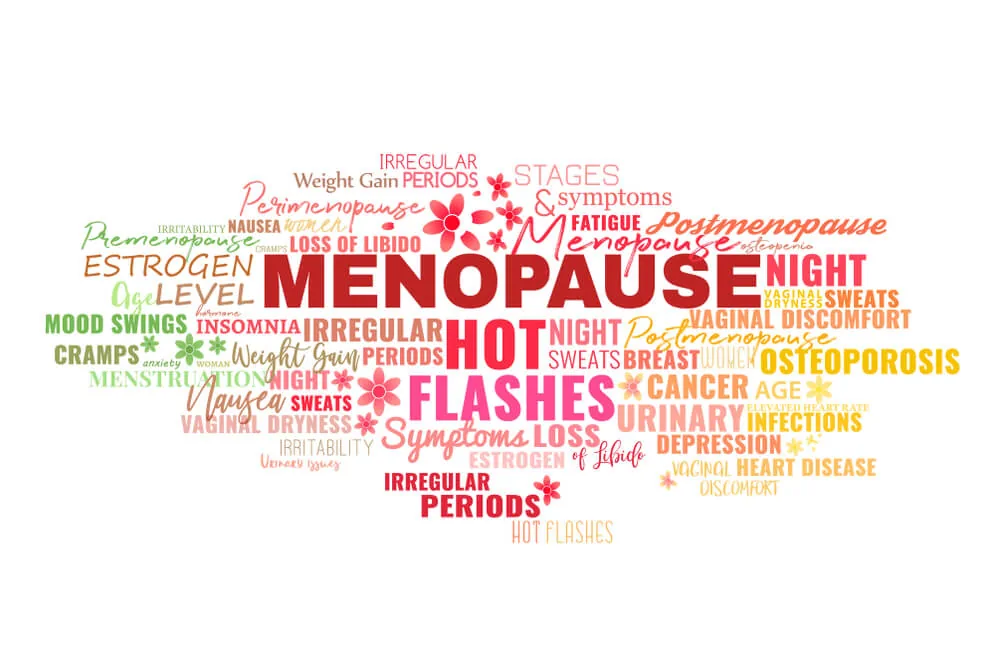 Symptoms of Menopause