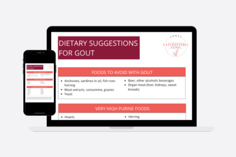 Gout Blueprint